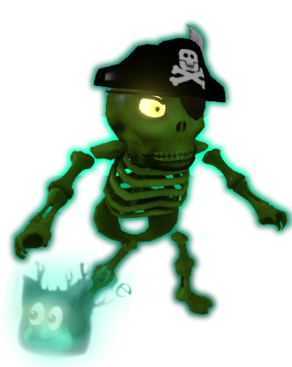 Mossbones